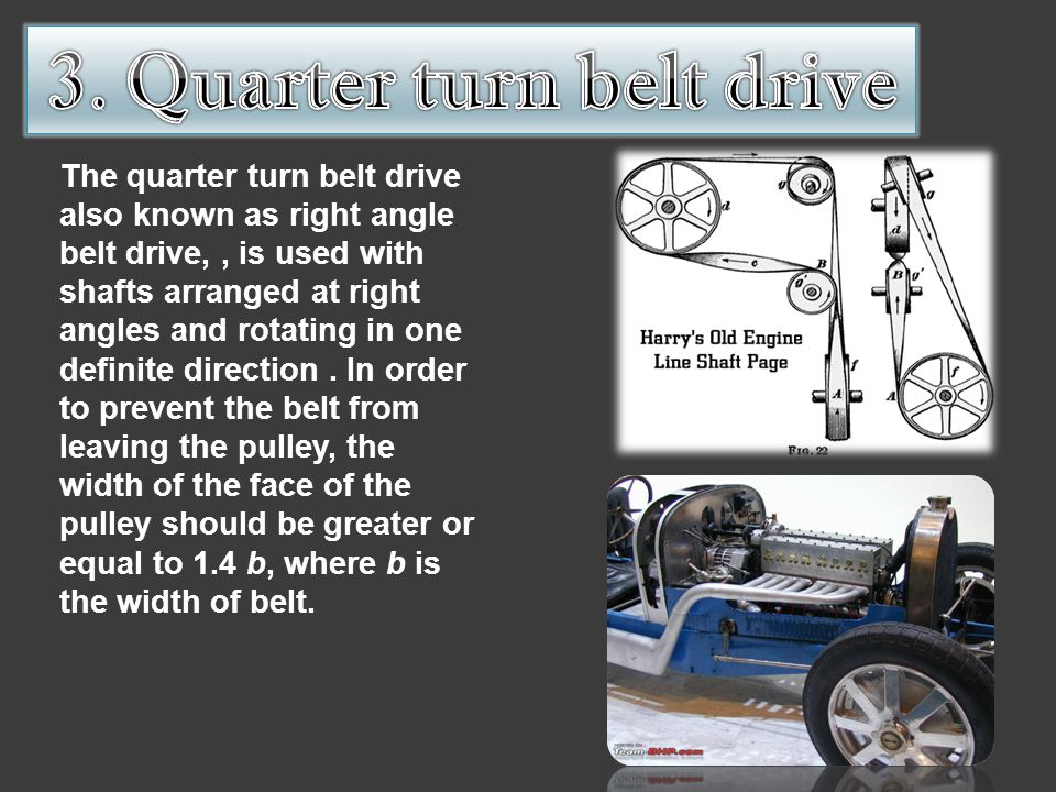Quarter turn belt drive clearance